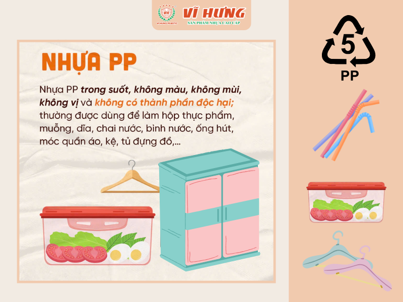 nhua-pp-la-gi
