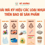 Ký hiệu các loại nhựa