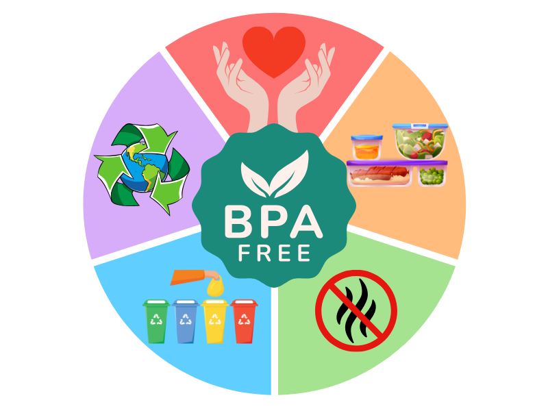 bpa-free-5