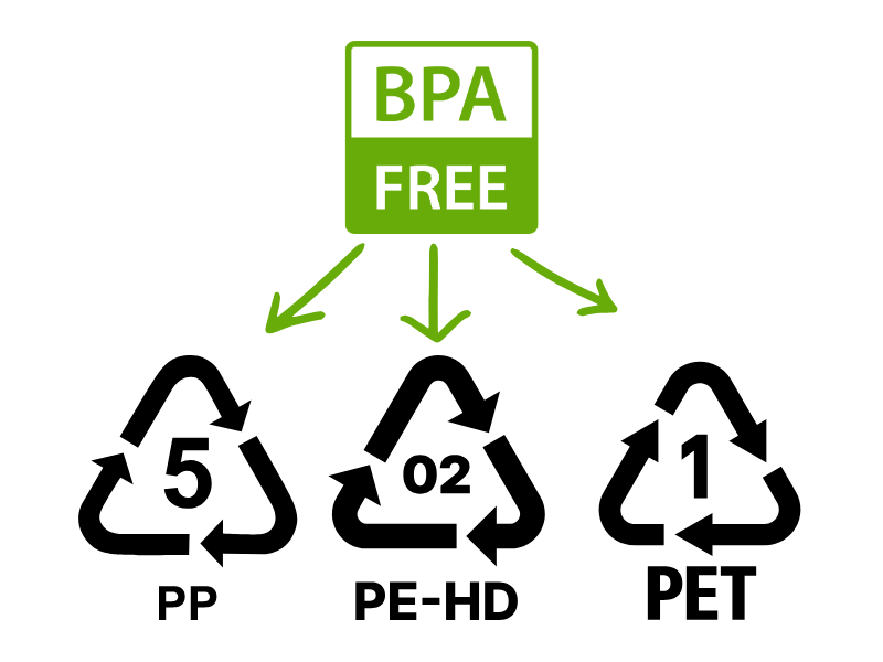 bpa-free-6
