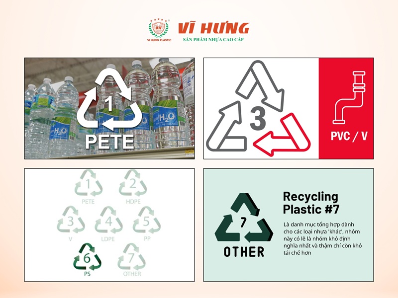 Các nhóm nhựa cần lưu ý khi sử dụng