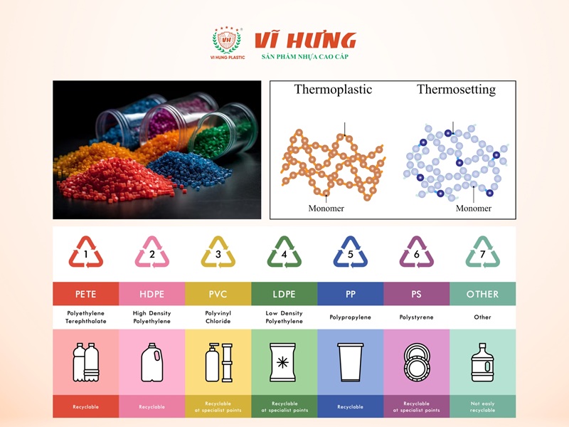 Nhựa nhiệt dẻo