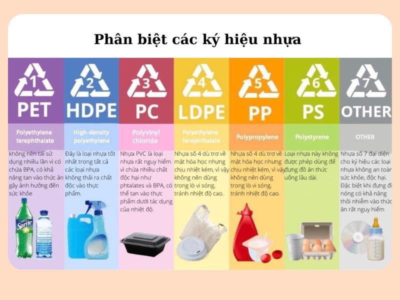 nhựa nhiệt dẻo 9