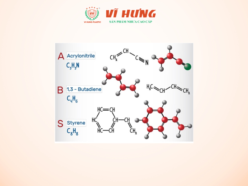 cấu tạo của nhựa 2