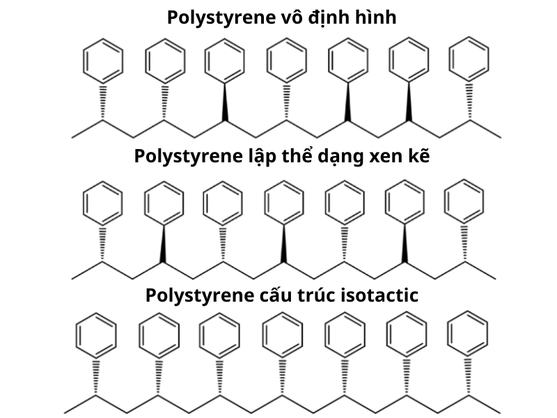 polystyrene-5
