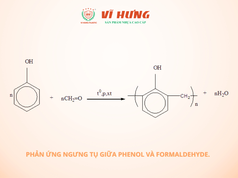 Nhựa Bakelite là gì