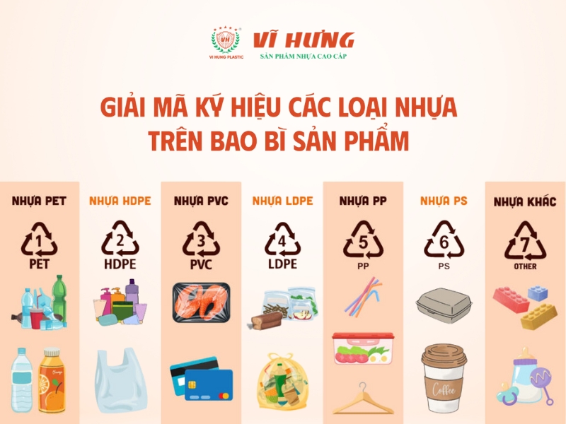 Cách chọn nhựa an toàn 2