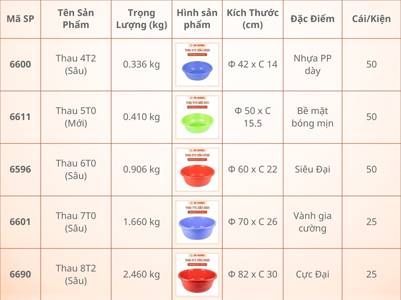 nguồn hàng nhựa gia dụng