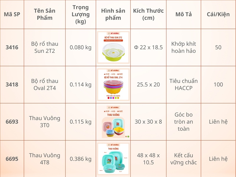 nguồn hàng nhựa gia dụng