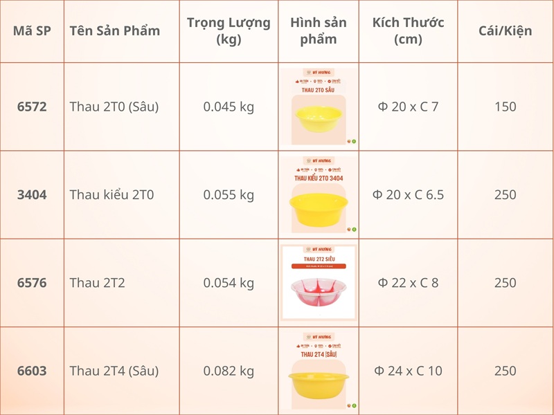 nguồn hàng nhựa gia dụng