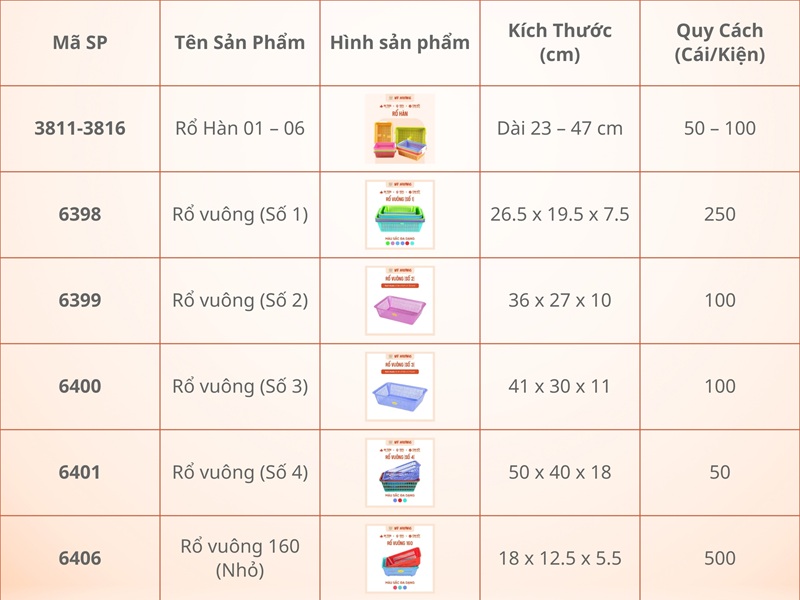 sản phẩm nhựa gia dụng rổ