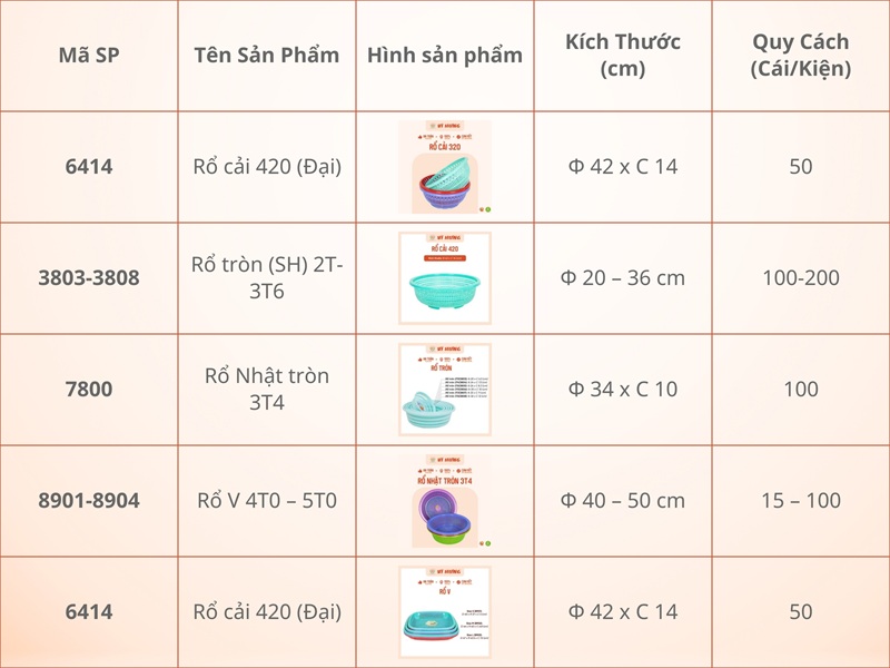 sản phẩm nhựa gia dụng rổ
