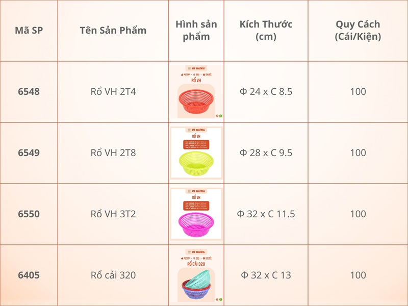 sản phẩm nhựa gia dụng rổ