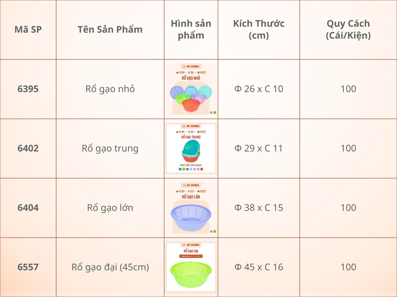 sản phẩm nhựa gia dụng rổ