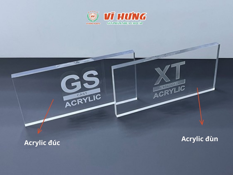 Nhựa PMMA đúc và đùn