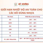 Nhiệt độ an toàn cho các đồ dùng nhựa