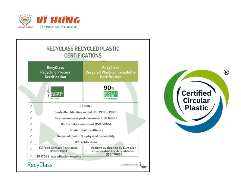 Hình minh họa mẫu chứng nhận nhựa tái sinh tiêu chuẩn GRS dùng để giải thích cách xác minh tỷ lệ vật liệu tái chế