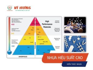 nhựa hiệu suất cao